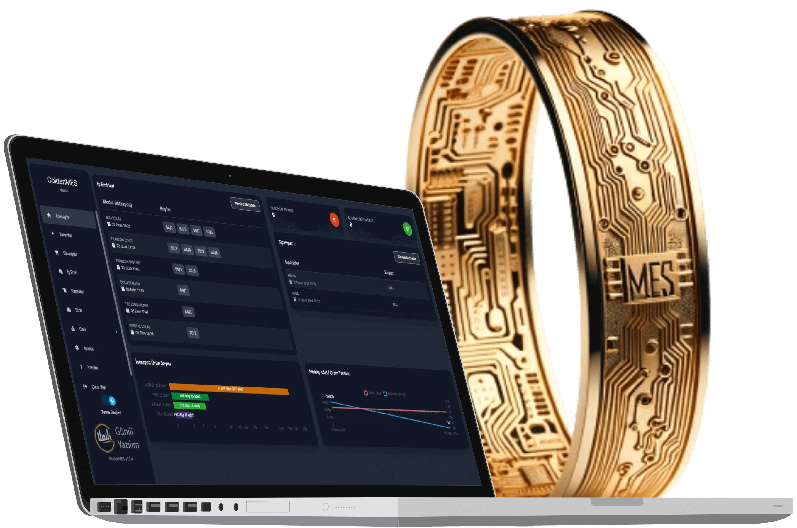 GoldenMES Atölye Modülü